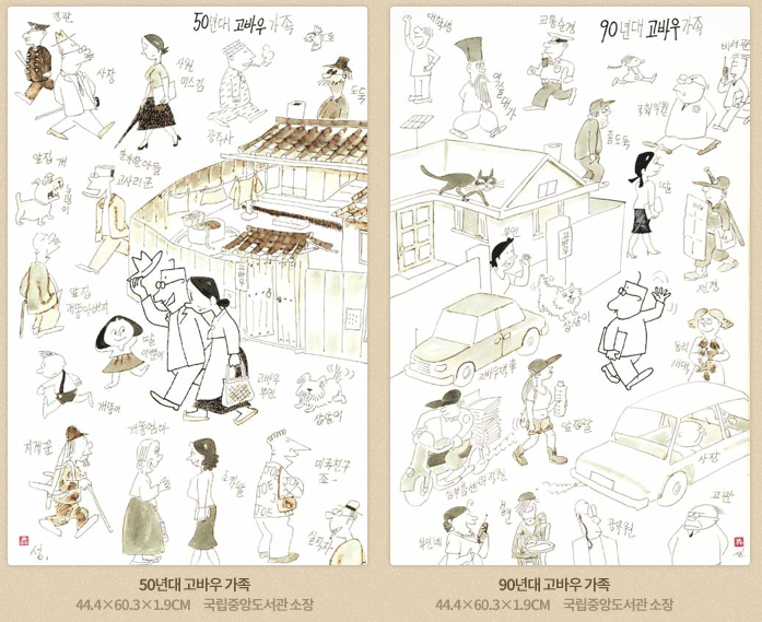 50년대 고바우 가족, 90년대 고바우 가족